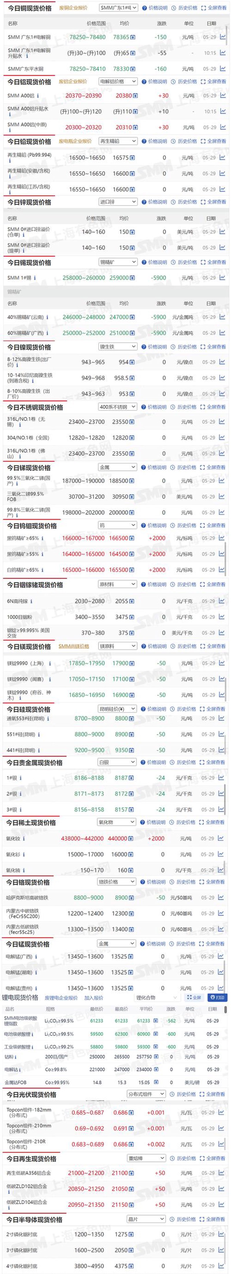 武汉金属材料行业动态:探索新时代发展之路