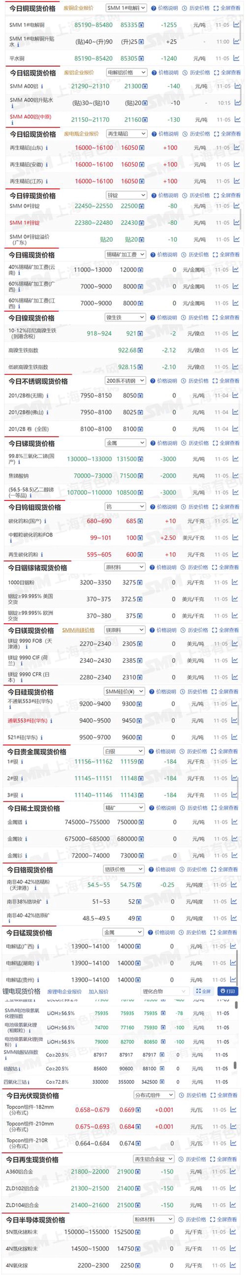 铝合金板在现代建筑中的广泛运用